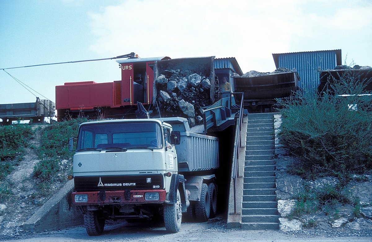 URS  Fußach  01.09.86