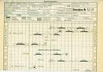 enstplan fr Lokfhrer des Bw Lichtenfels fr die Baureihe 001 1971.