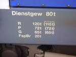 Anschriften der DE 2000-03. Warum ist die Lok beim Bremsen in Deutschland 5 Tonnen leichter als anderswo ?